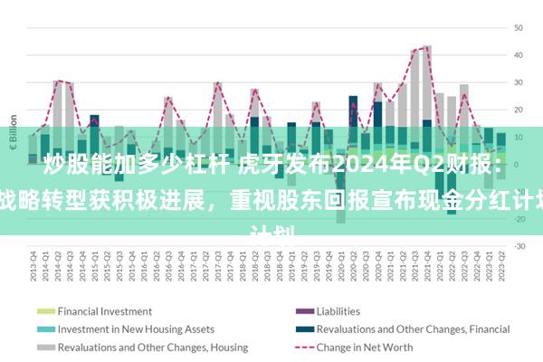 炒股能加多少杠杆 虎牙发布2024年Q2财报： 战略转型获积极进展，重视股东回报宣布现金分红计划