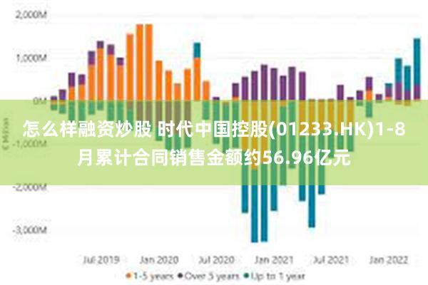 怎么样融资炒股 时代中国控股(01233.HK)1-8月累计合同销售金额约56.96亿元