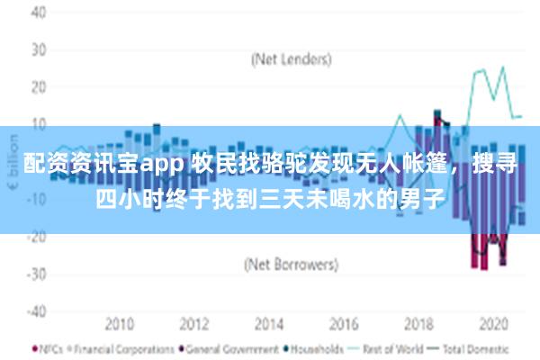 配资资讯宝app 牧民找骆驼发现无人帐篷，搜寻四小时终于找到三天未喝水的男子