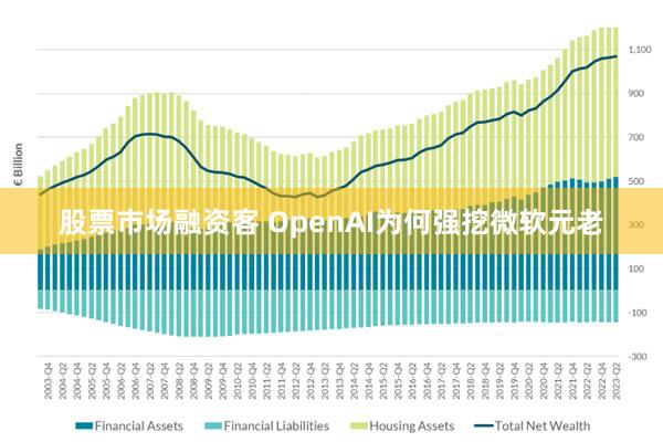 股票市场融资客 OpenAI为何强挖微软元老