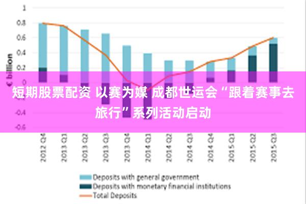 短期股票配资 以赛为媒 成都世运会“跟着赛事去旅行”系列活动启动