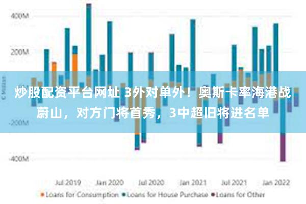 炒股配资平台网址 3外对单外！奥斯卡率海港战蔚山，对方门将首秀，3中超旧将进名单