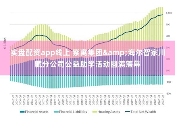 实盘配资app线上 紫寓集团&海尔智家川藏分公司公益助学活动圆满落幕